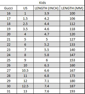 cheap gucci shoes for kids|kids gucci shoes size chart.